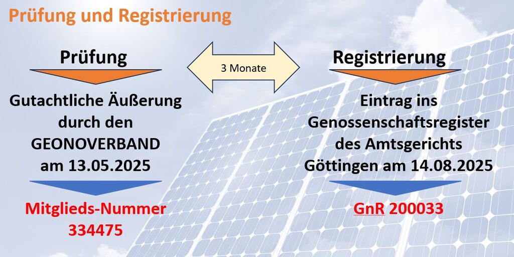 Wir sind geschäftsfähig
